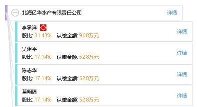 北海億華水產(chǎn)有限責(zé)任公司 工商信息、信用報(bào)告、財(cái)務(wù)報(bào)表、聯(lián)系方式及天眼查查詢指南