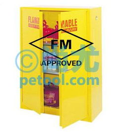 尚尤45加侖美國FM認(rèn)證安全存儲(chǔ)柜詳解 型號(hào)SKU 00253299