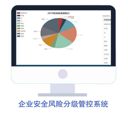礦山雙重預(yù)防機(jī)制信息化管理系統(tǒng)與信息咨詢(xún)服務(wù)的整合應(yīng)用
