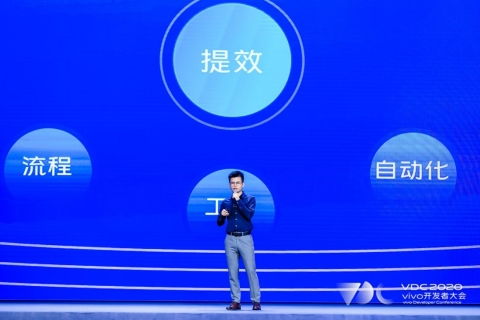 vivo開(kāi)發(fā)者大會(huì)商業(yè)化分會(huì)場(chǎng) 構(gòu)建優(yōu)質(zhì)營(yíng)銷(xiāo)生態(tài)，釋放互聯(lián)網(wǎng)商品銷(xiāo)售新信號(hào)