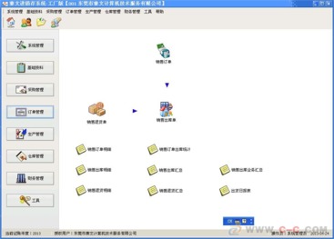 智能管理新紀(jì)元 中山東莞惠州工廠進(jìn)銷存與網(wǎng)絡(luò)游戲軟件的融合發(fā)展